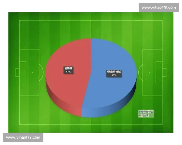 14号五大联赛赛程时间全览焦点对决与开赛时刻指南前瞻分析看点